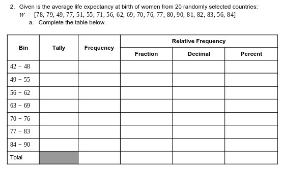 2. Given is the average life expectancy at birth