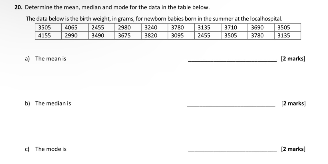 20. Determine the mean, median and mode for the