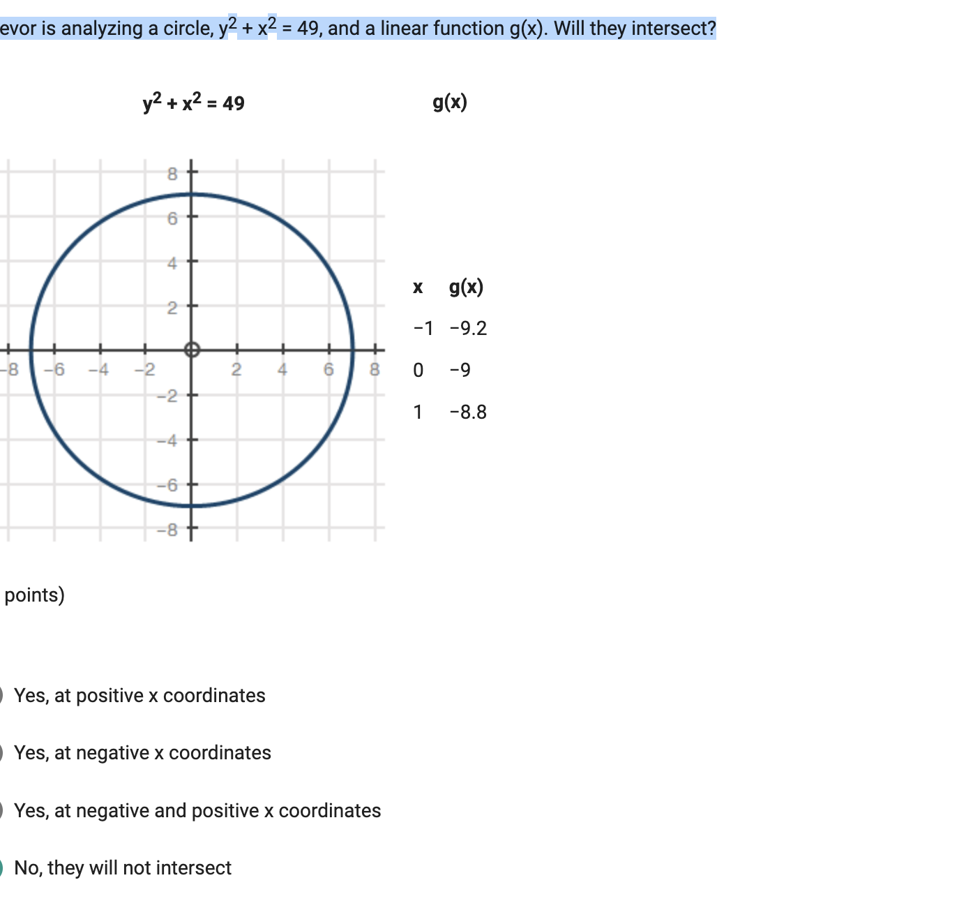 1. Which of the graphs below correctly solves for