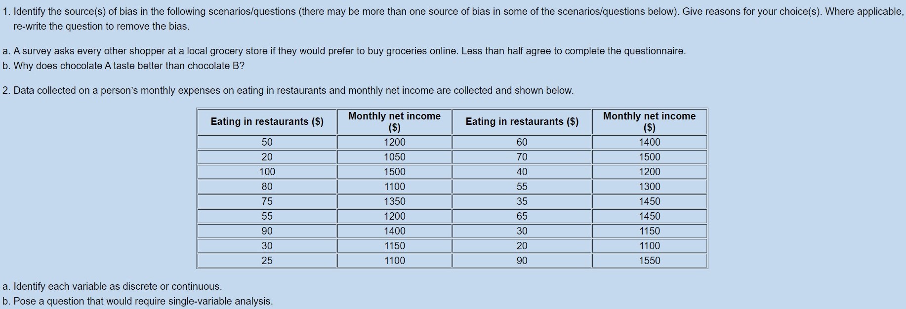 re-write the question to remove the bias. 1.