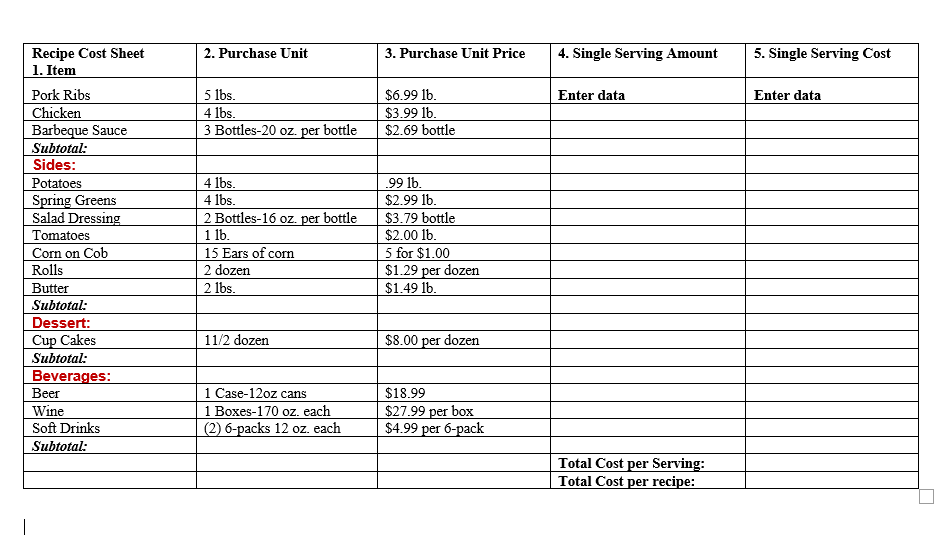) Calculate the single serving amount (Column 4).