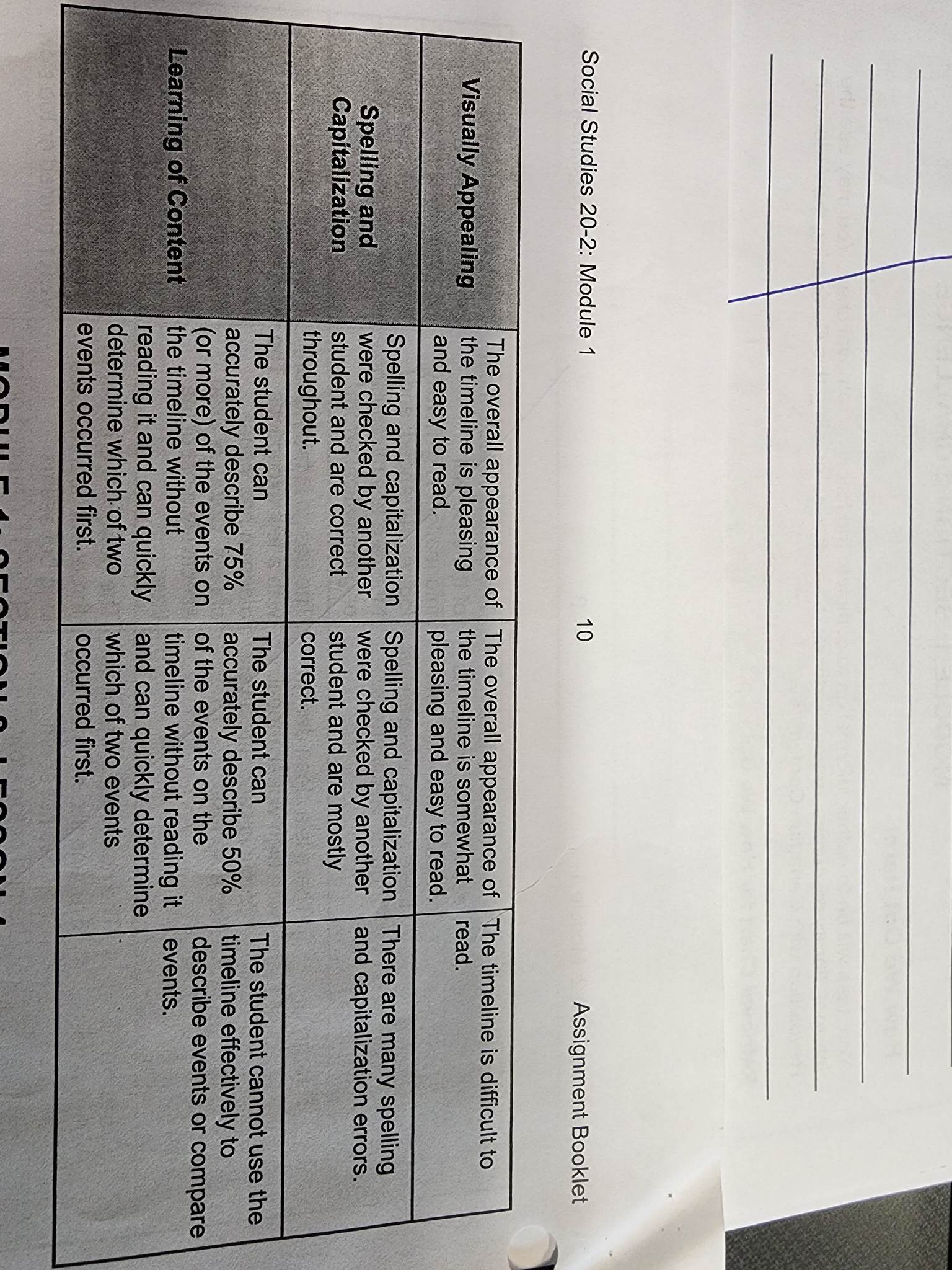 hurried or too slow. SLIGHTLY hurried or too