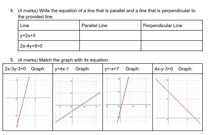 4. (4 marks) Write the equation of a line that is