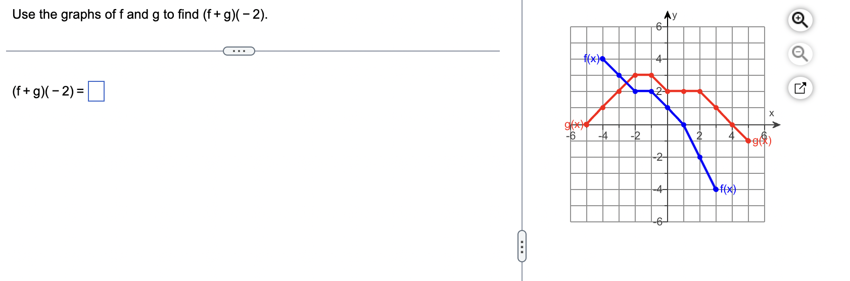Find the average rate of change of the function