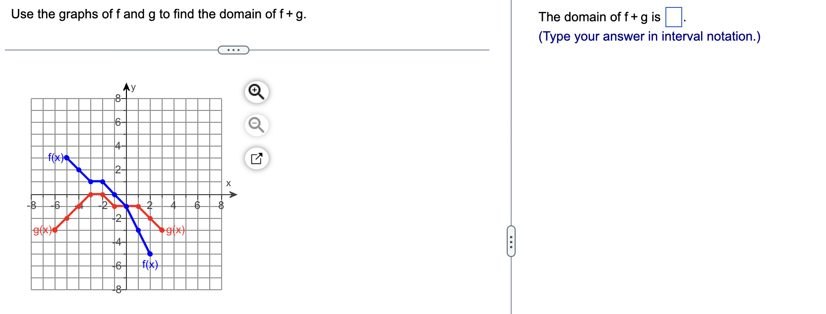 Find the average rate of change of the function