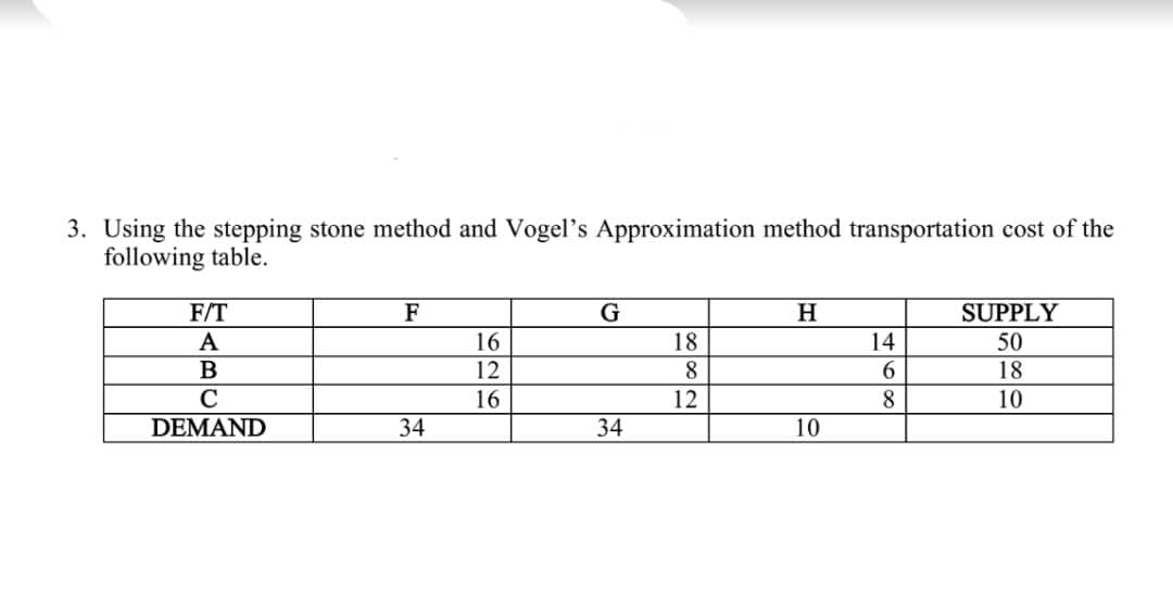 SOLVE AS INSTRUCTED. provide complete solution