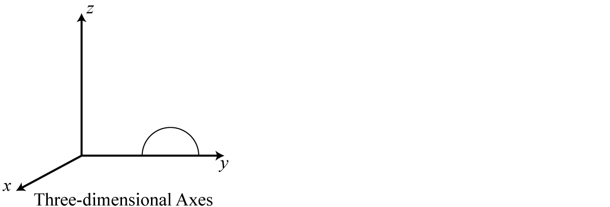 which of the following two-dimensional objects,