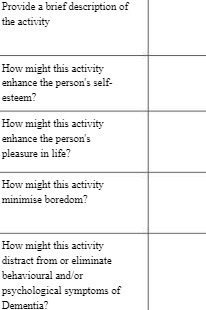 Provide a brief description of the activity How