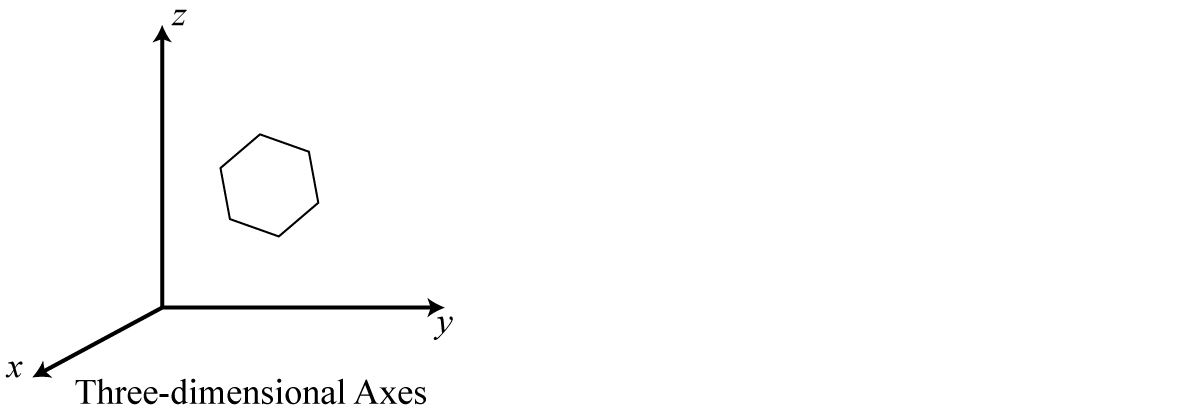 which of the following two-dimensional objects,