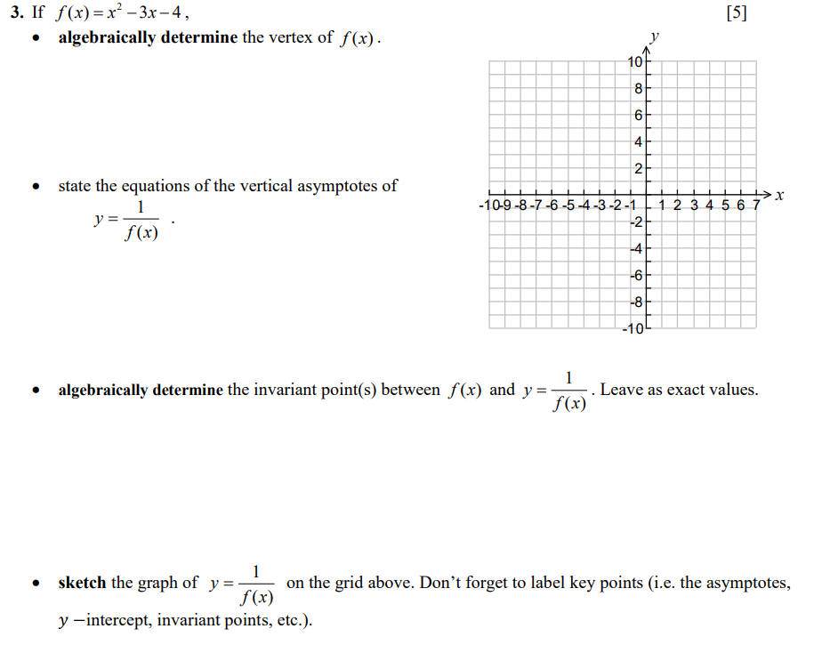 1. Sketch the graph of f(x) = -x+3. [3] NI .