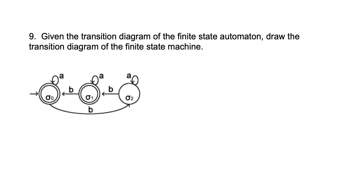 Discrete Math 2. Find a recurrence relation and