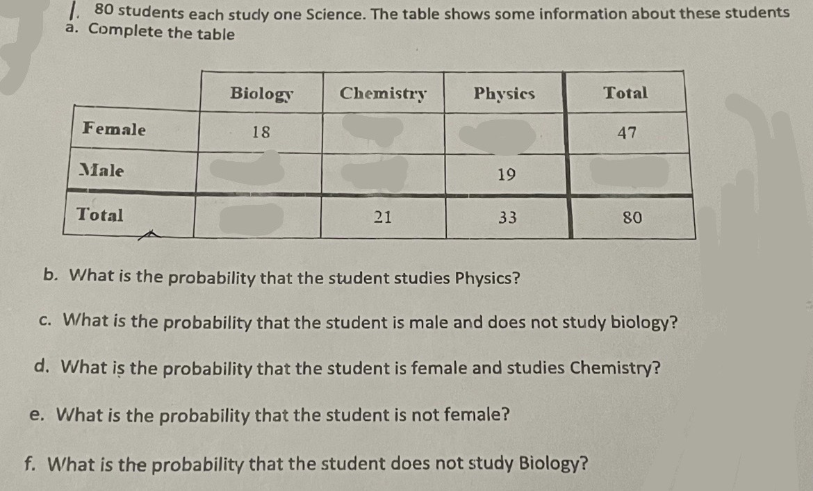 Hi I need help with this worksheet. Please help!