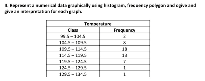 NOTE: ANSWERS MUST BE DIGITALIZED NOT HANDWRITTEN