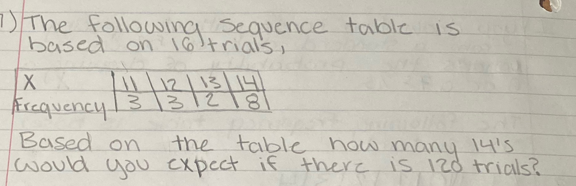 ) The following sequence table is based on 16