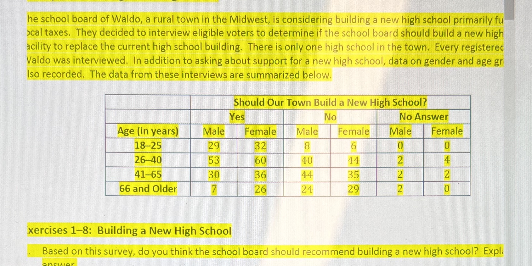 he school board of Waldo, a rural town in the