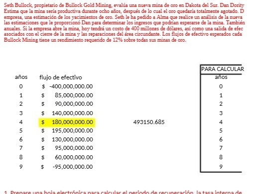 Seth Bullock, propietario de Bullock Gold Mining,