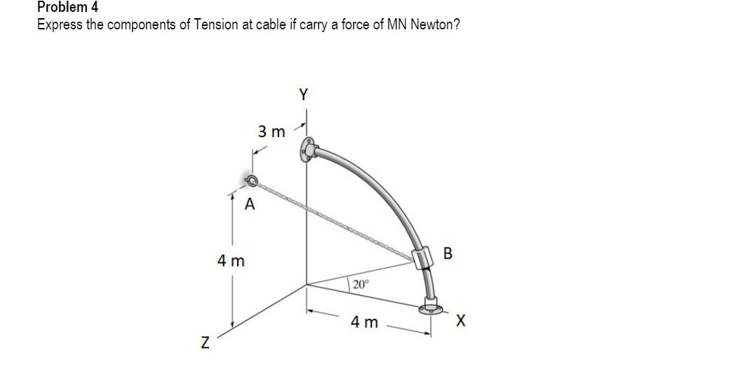 Problem 4 Express the components of Tension at