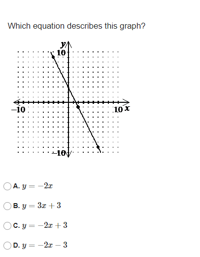 \f12 = u2 + 2as Where v is the final velocity (in