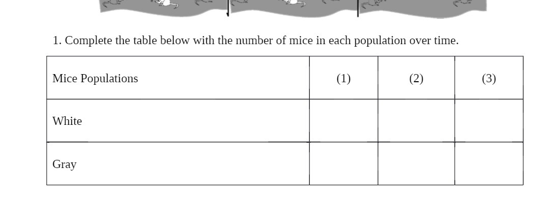 1. Complete the table below with the number of