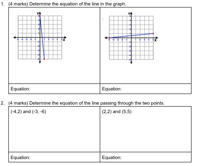 1. (4 marks) Determine the equation of the line