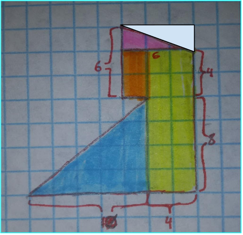 Calculate the area of each composite figure and