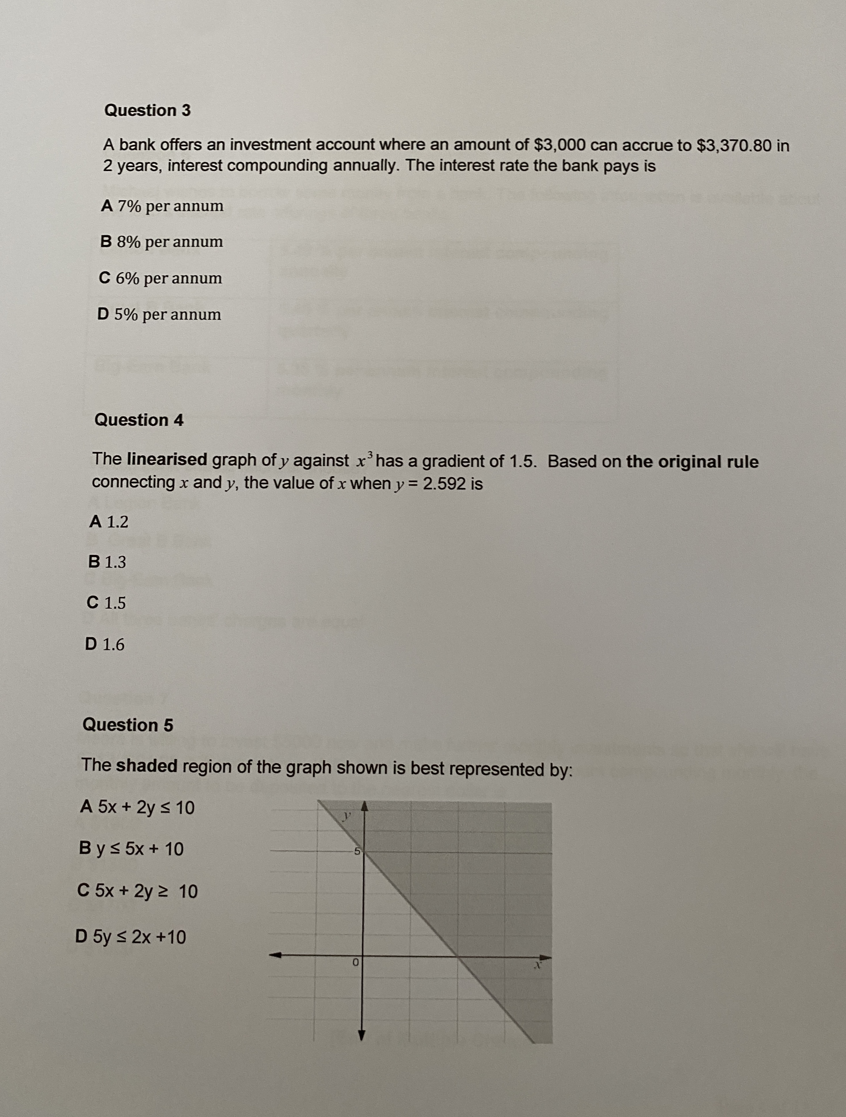 Question 4 The linearised graph of y against x is