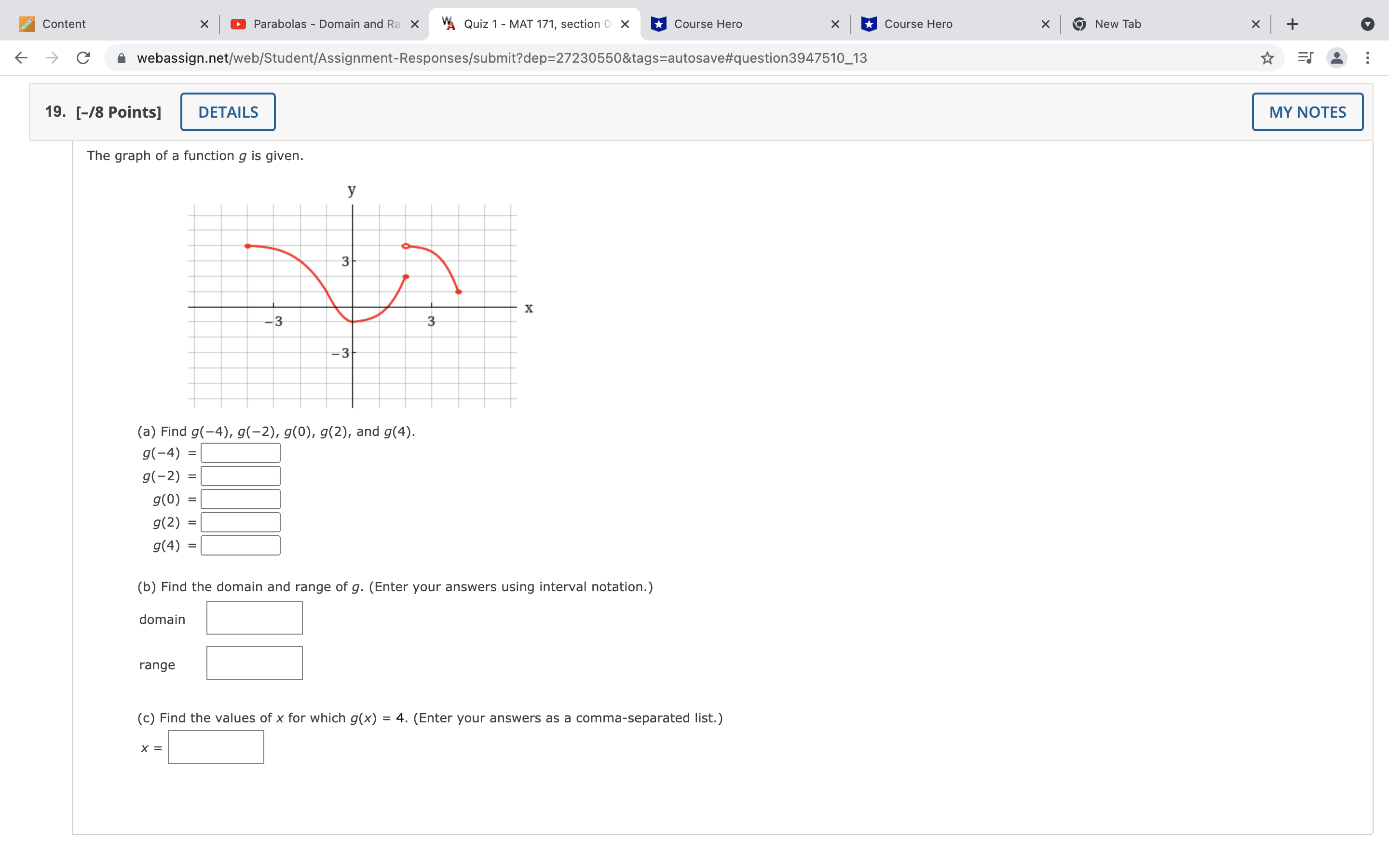 (a) Find g (?4), g (?2), g (0), g (2), and g (4).