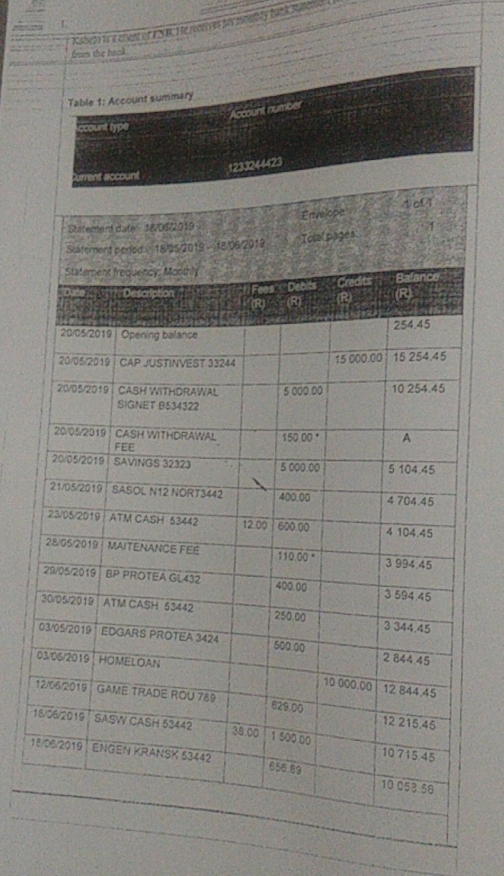 this is the account summary i will take questions