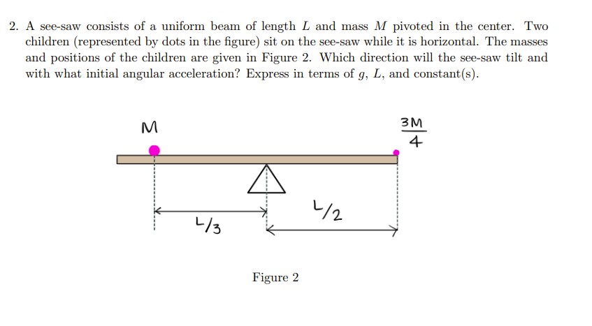 2. A see-saw consists of a uniform beam of length