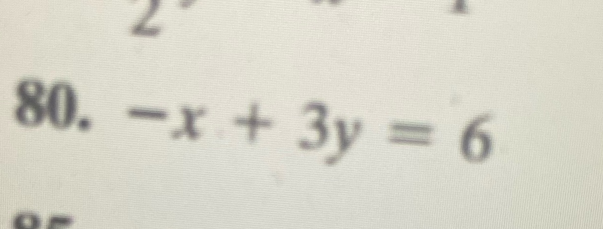 Find the slop and y intercept. Graph the line.