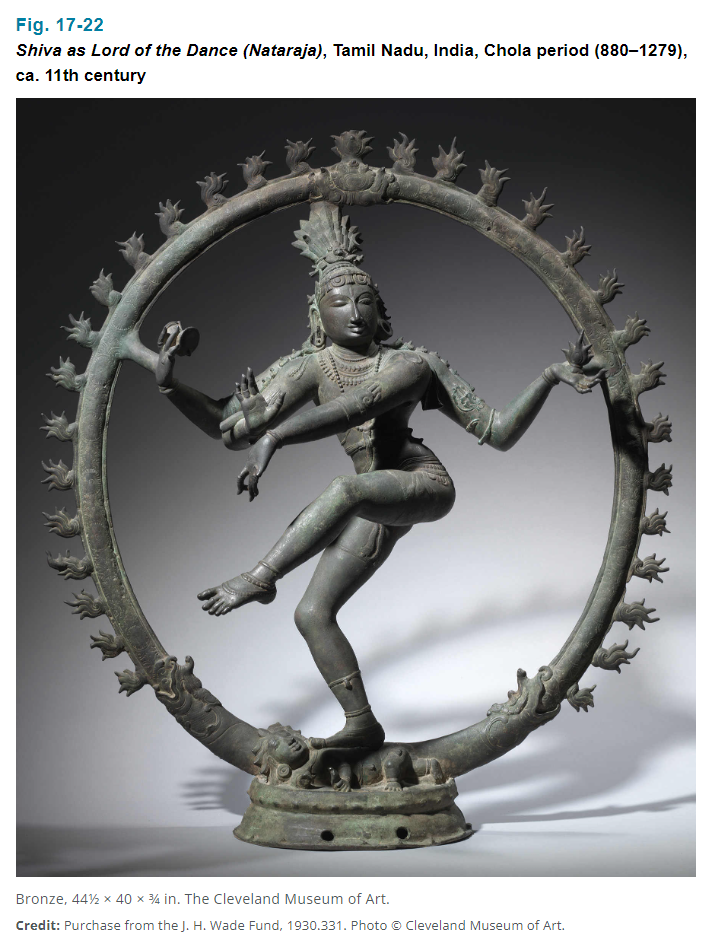 Purpose - The purpose of this asssignment is to