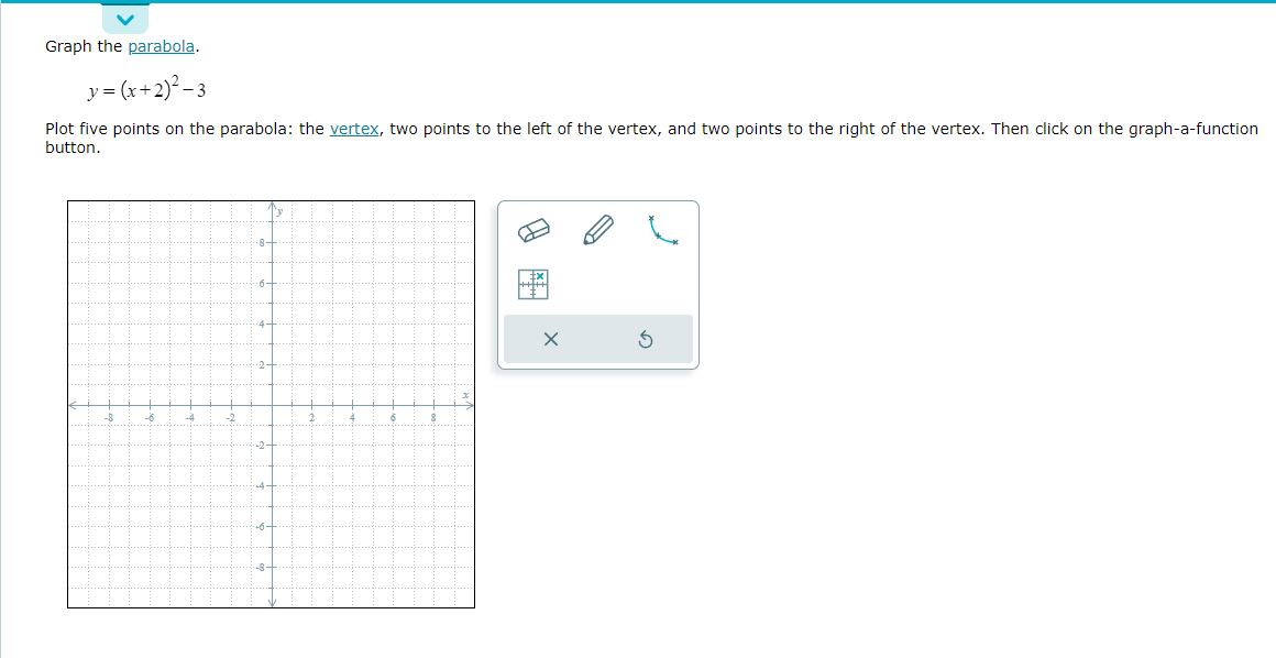 module is graphs and functions, topic is Graphing