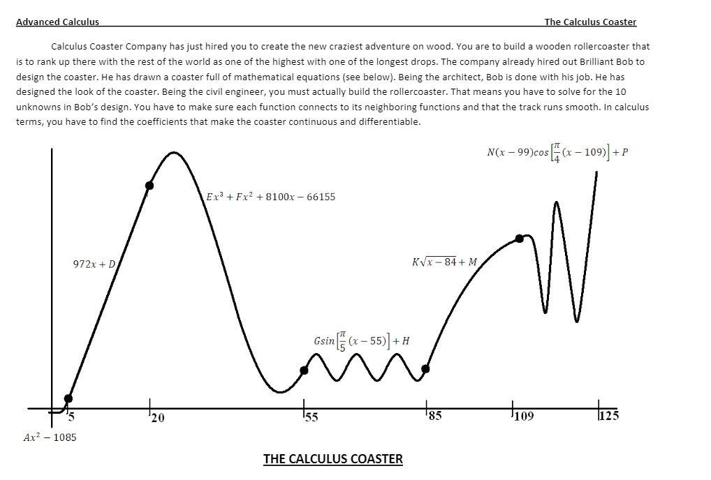 Advanced Calculus The Calculus Coaster Calculus