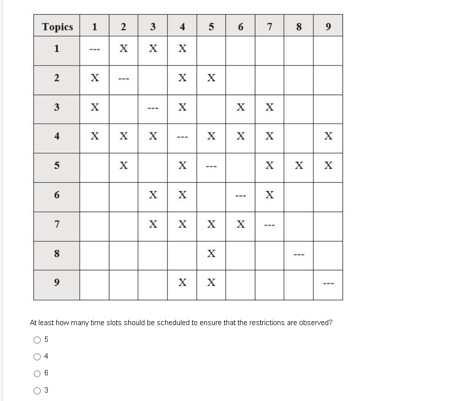 During the annual conference of a professional