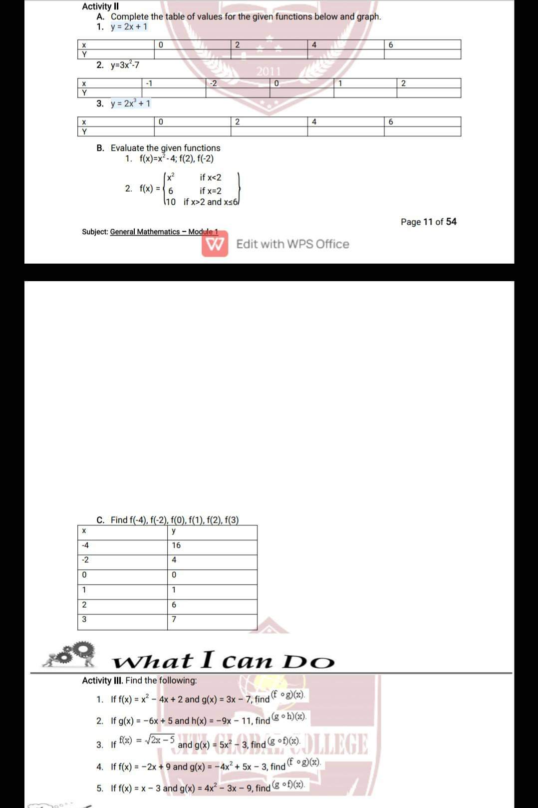Activity II A. Complete the table of values for