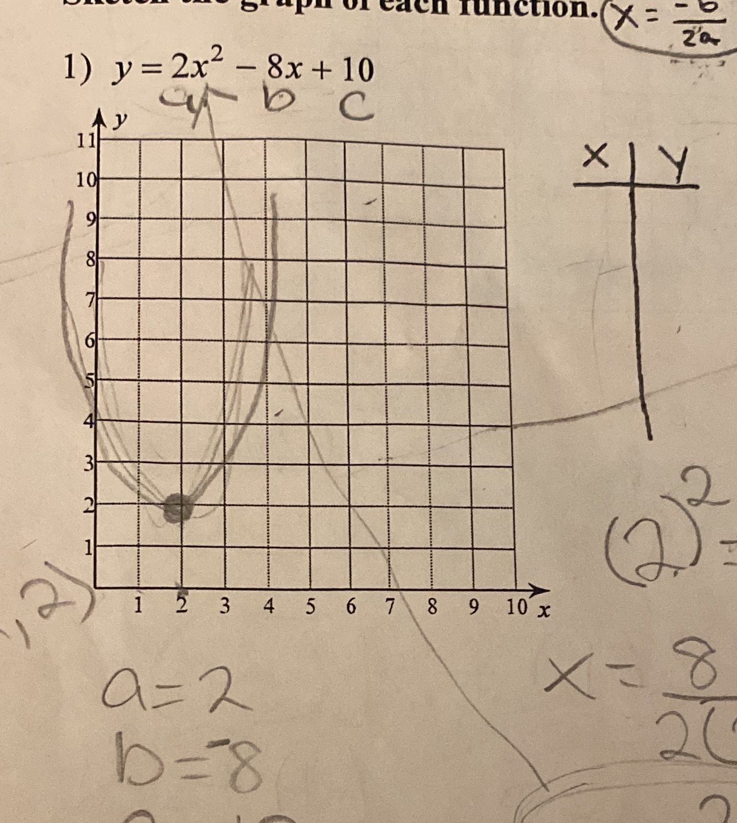 How do I get the x and y intercepts? each