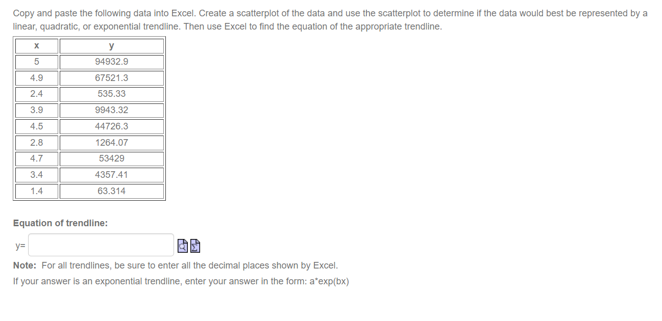 The following data has a linear relationship.