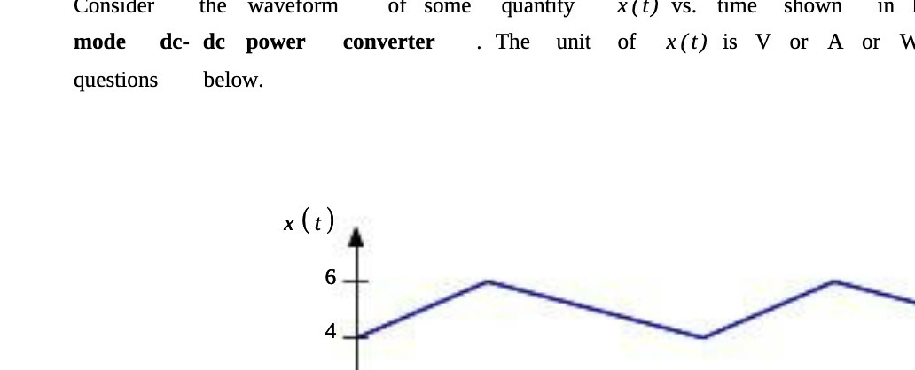 Consider the waveform of some quantity x(t) vs.