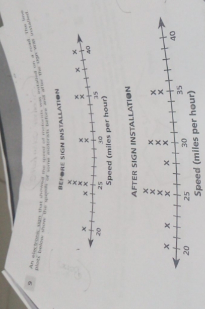 I need help plss 2 40 X X 5 XX m XX An electronk
