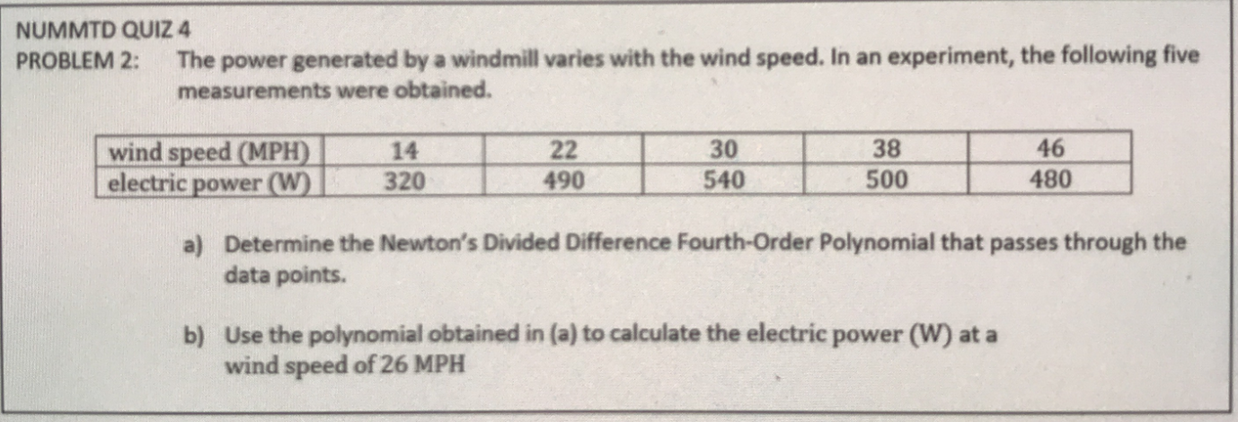 NUMMTD QUIZ 4 PROBLEM 2: The power generated by a