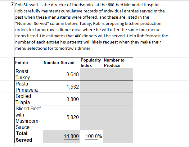 7 Rob Stewart is the director of foodservice at