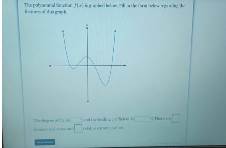 The polynomial function f (x) is graphed below.