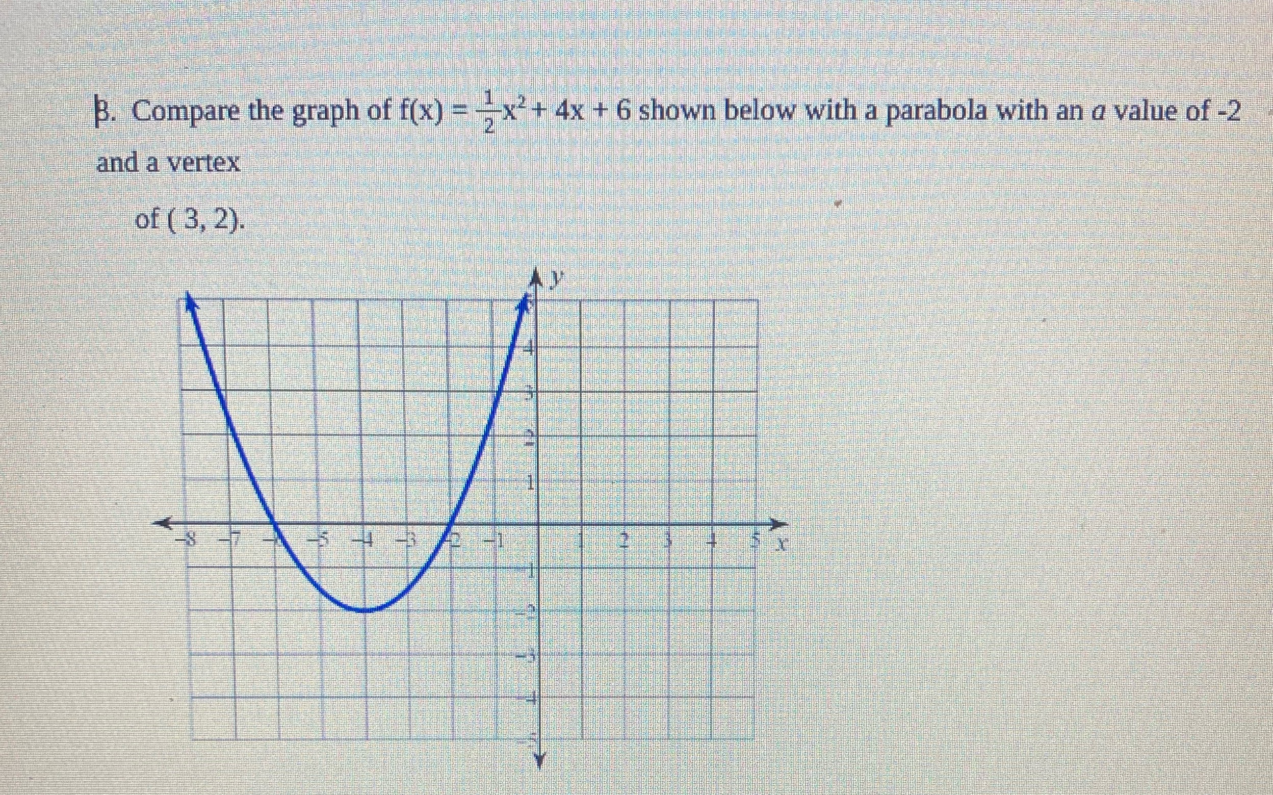 Algebra 2 B. Compare the graph of f(x) = - x+ 4x