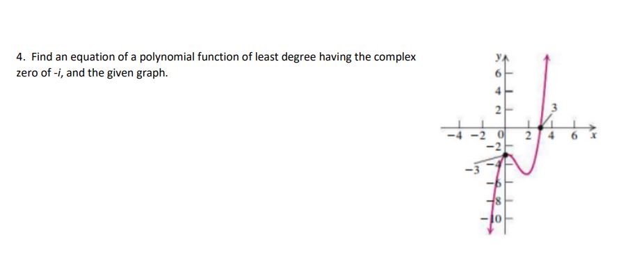 4. Find an equation of a polynomial function of