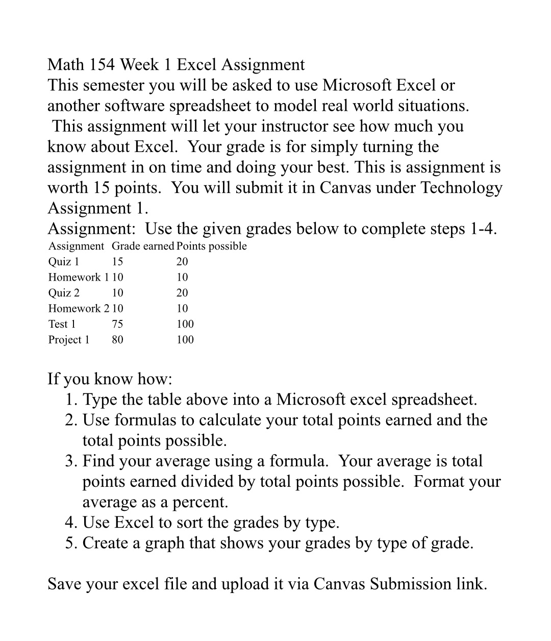 Math 154 Week 1 Excel Assignment This semester