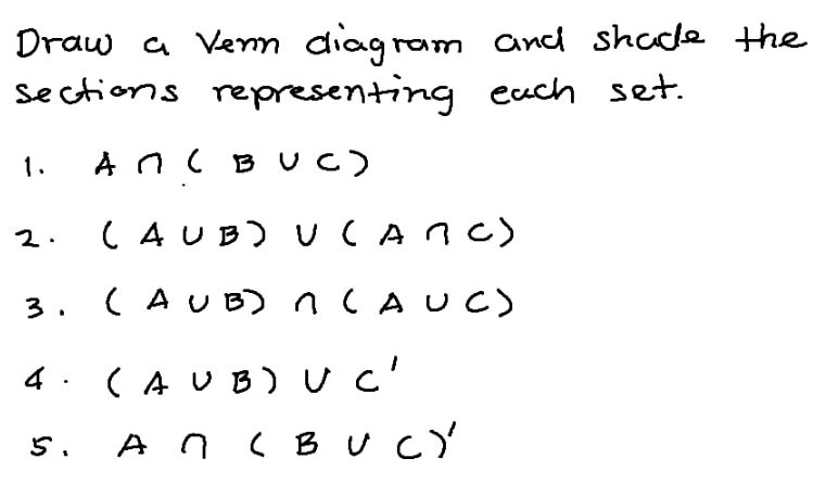Draw a Ver diagram and shade the sections