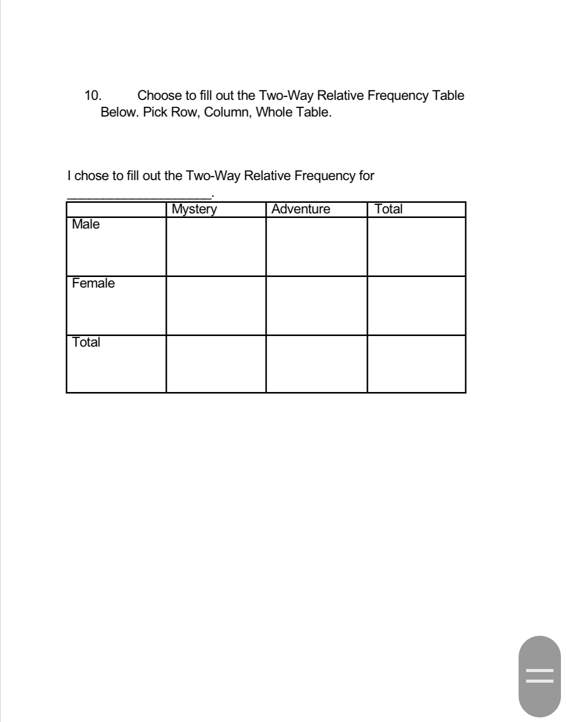 Sour and Barbecue sauce. There were 22 volunteers