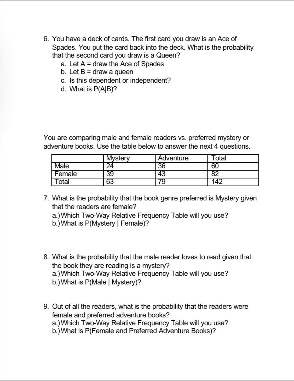 Sour and Barbecue sauce. There were 22 volunteers