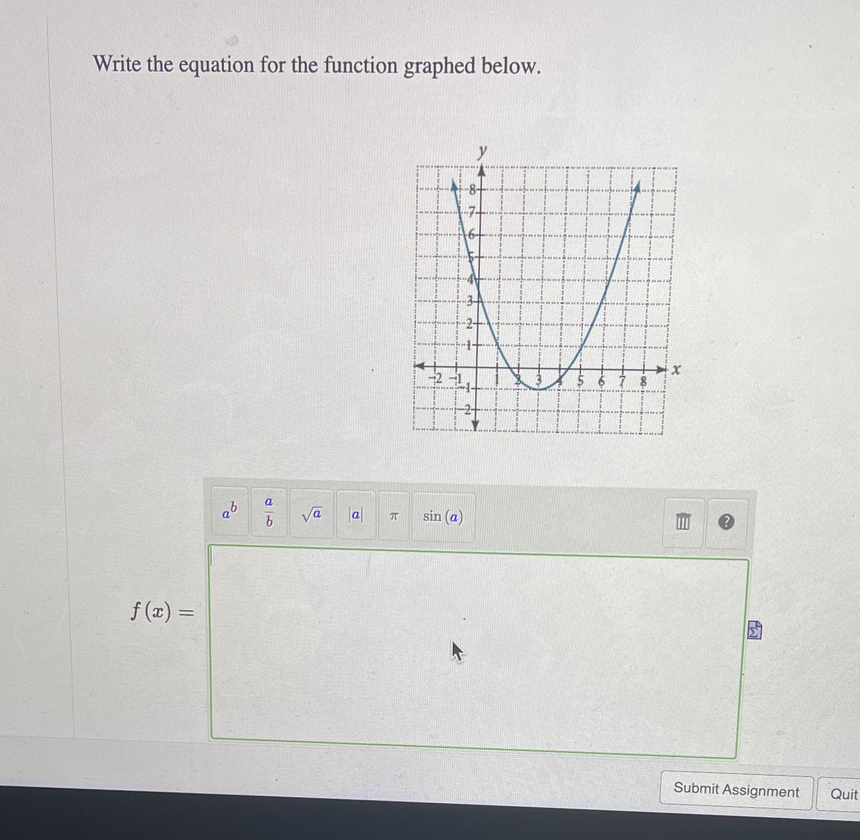 Write the equation for the function graphed