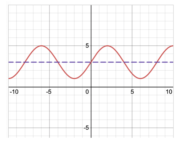Question 3 (4 points) Two students in the class